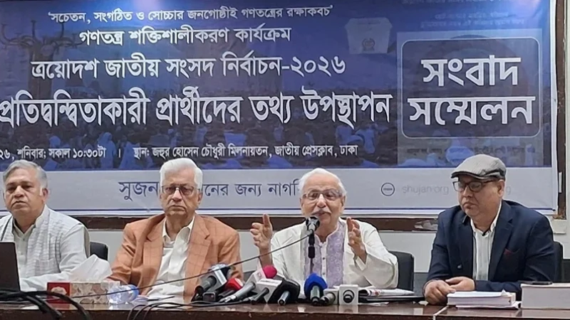 নির্বাচনে ২৫ শতাংশের বেশি প্রার্থী ঋণগ্রহীতা, শীর্ষে বিএনপি