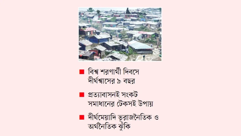 মানবিক সংকটের গ্যাঁড়াকল রোহিঙ্গা