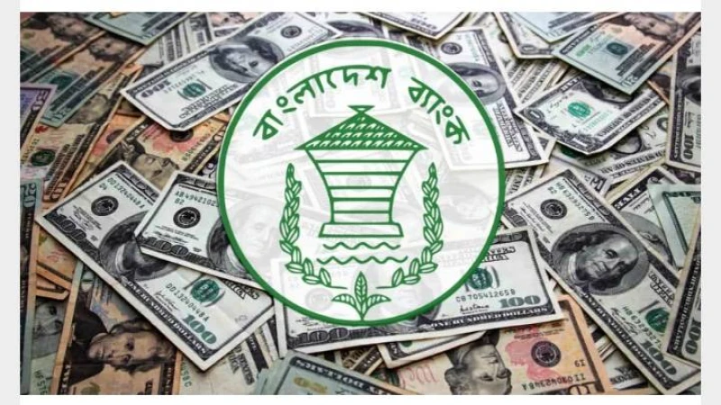 বাংলাদেশের বর্তমান রিজার্ভ ও মূল্যস্ফীতি পরিস্থিতি