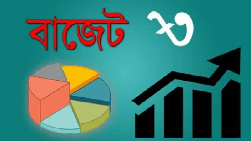 দেশে দামি গাড়ি আরও দামি হবে