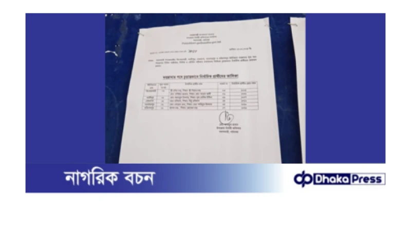 আবেদন করার সুযোগ থেকে বঞ্চিত শত শত প্রার্থী!