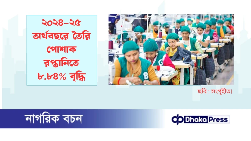 ২০২৪–২৫ অর্থবছরে তৈরি পোশাক রপ্তানিতে ৮.৮৪% বৃদ্ধি