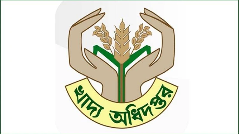 খাদ্য অধিদপ্তর নতুন নিয়োগ বিজ্ঞপ্তি, আবেদন শুরু আজ