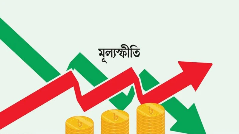 বাংলাদেশ মূল্যস্ফীতির বিরুদ্ধে লড়াইয়ে পিছিয়ে