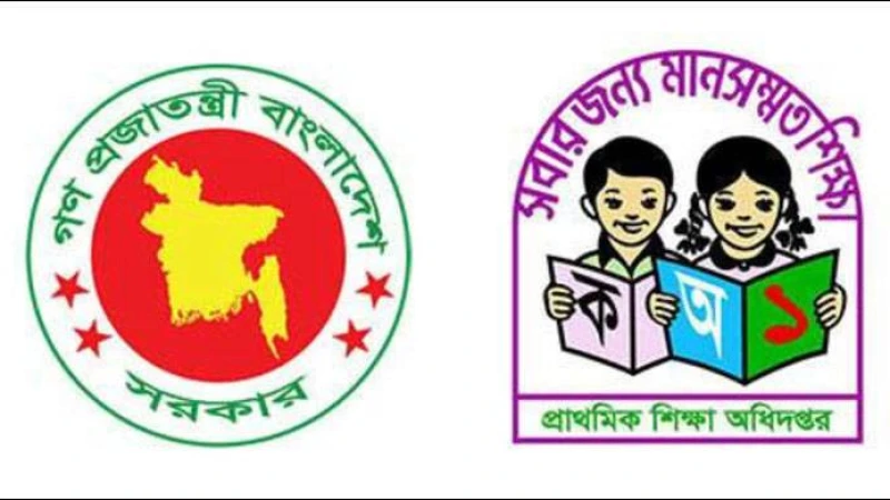 প্রাথমিক বিদ্যালয়ে নিয়োগের বিষয়ভিত্তিক মডেল টেস্ট ২২