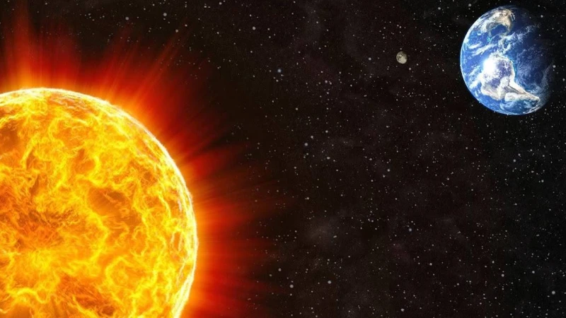 সূর্যকে ১ বার প্রদক্ষিণ করতে  কোন গ্রহের কত সময় লাগে ?