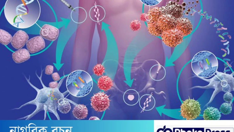 ক্যান্সার প্রতিরোধ সচেতনতা