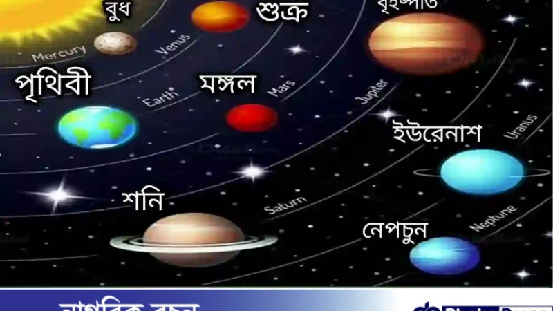 সৌরজগতের বিভিন্ন গ্রহের নামকরণের ইতিহাস 