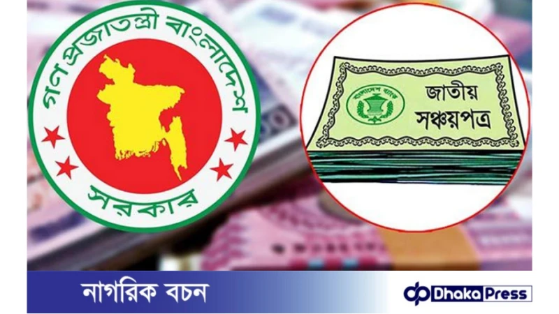 জাতীয় সঞ্চয়পত্র বিক্রি কমেছে ১ হাজার ২৮৭ কোটি টাকা