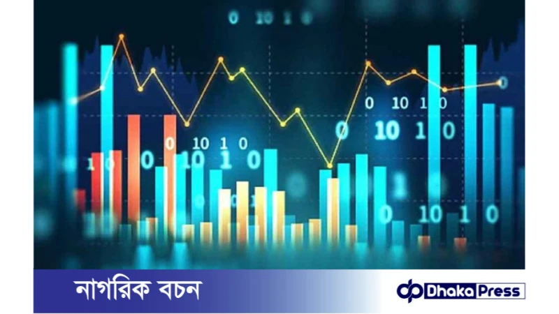 শেয়ার বাজারে আস্থা ফেরানো বর্তমানে একটি বড় চ্যালেঞ্জ