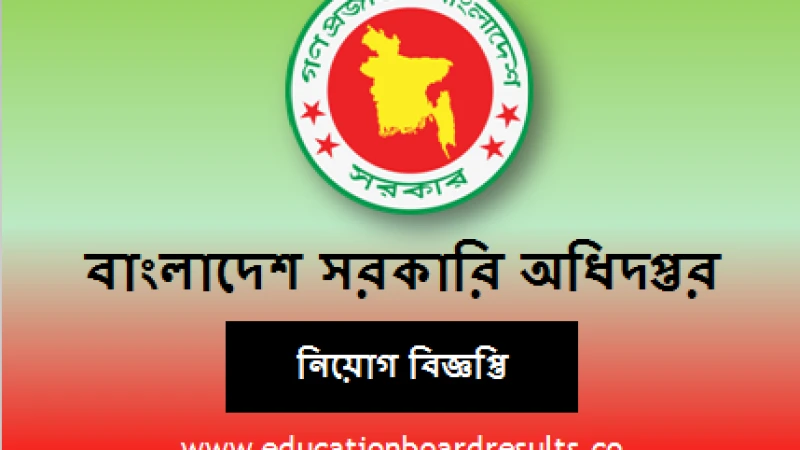 সরকারি অধিদপ্তরে বড় নিয়োগ, শূন্য পদ ২৮৯