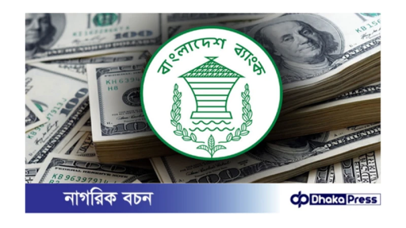 বাংলাদেশের বৈদেশিক মুদ্রার রিজার্ভ বেড়ে ২৭ বিলিয়ন ডলার ছাড়িয়েছে