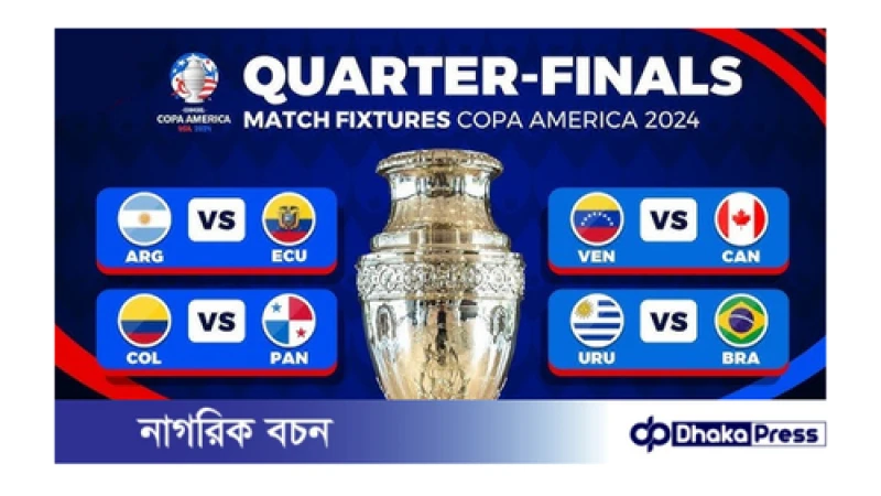 কোপা আমেরিকা কোয়ার্টার ফাইনালে কে, কখন, কার মুখোমুখি
