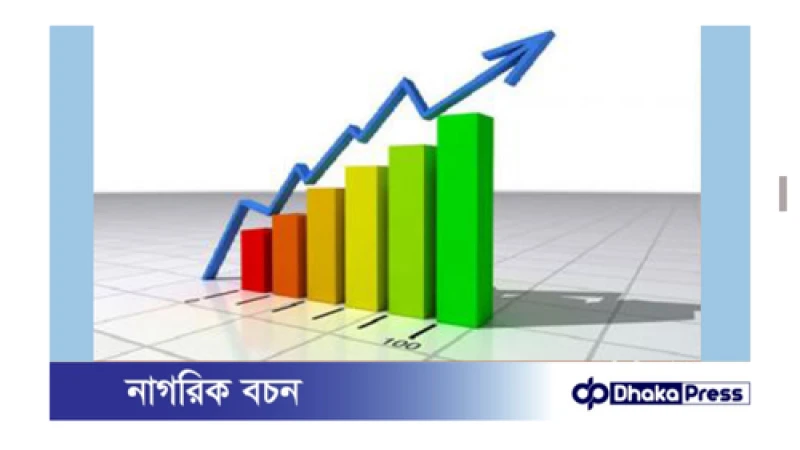 প্রবৃদ্ধি বেড়ে দাঁড়িয়েছে ৬.১২ শতাংশ