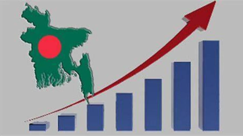 এবার রপ্তানি খাতসহ কিছু ক্ষেত্রে করপোরেট কর বাড়তে পারে